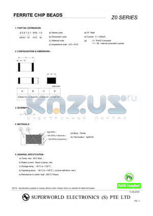 Z0K181-RA-10 datasheet - FERRITE CHIP BEADS