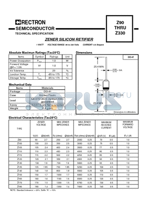 Z105 datasheet - ZENER SILICON RETIFIER