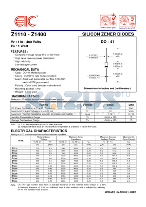 Z1110 datasheet - SILICON ZENER DIODES