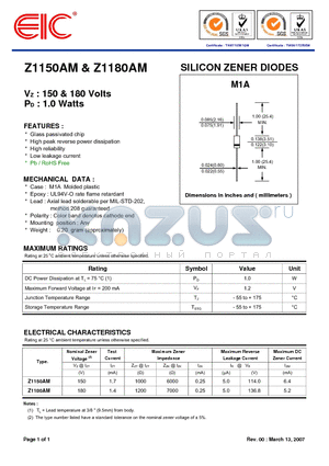 Z1150AM datasheet - SILICON ZENER DIODES