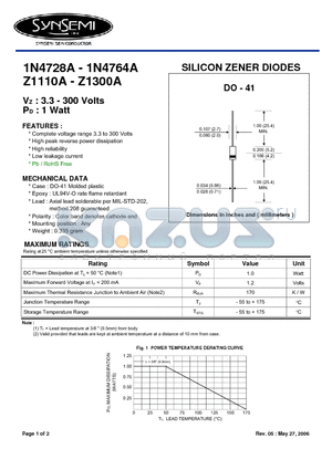 Z1250A datasheet - SILICON ZENER DIODES
