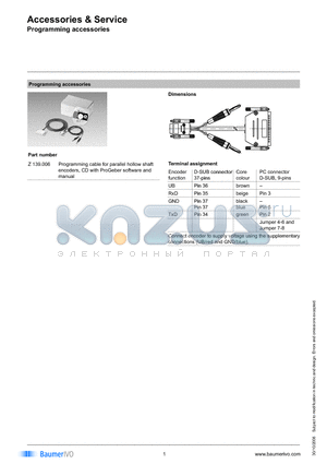 Z139.006 datasheet - Accessories & Service