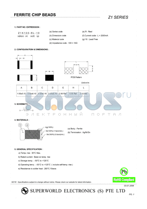 Z1K900-RL-10 datasheet - FERRITE CHIP BEADS