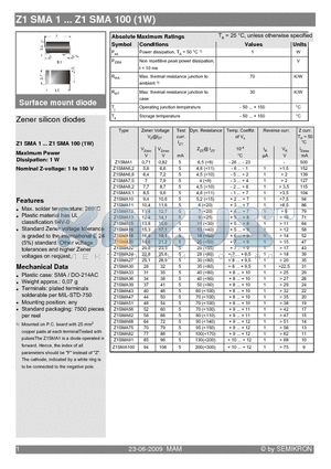 Z1SMA1 datasheet - Zener silicon diodes