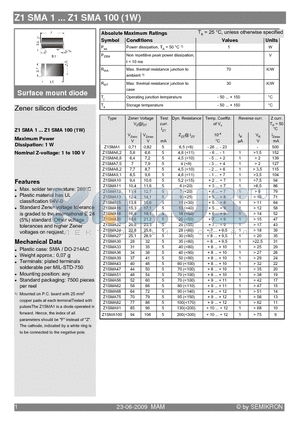 Z1SMA1_09 datasheet - Zener silicon diodes