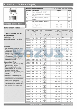 Z1SMA22 datasheet - Surface mount diode Zener silicon diodes