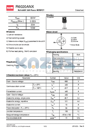 R6020ANX datasheet - Nch 600V 20A Power MOSFET