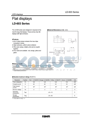 LD-603 datasheet - Flat displays