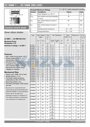 Z2SMB1 datasheet - Zener silicon diodes