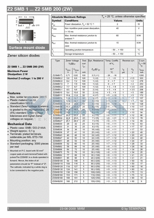 Z2SMB1 datasheet - Zener silicon diodes