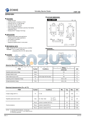 Z3PK8100H datasheet - Schottky Barrier Diode