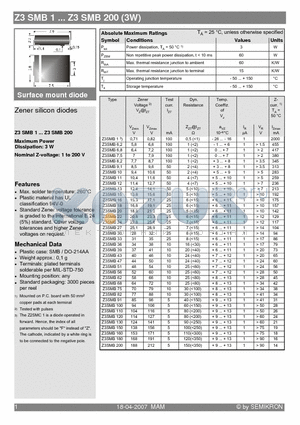 Z3SMB100 datasheet - Zener silicon diodes