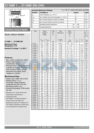 Z3SMB1_08 datasheet - Zener silicon diodes