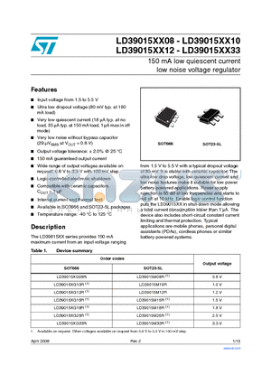 LD39015XG15R datasheet - 150 mA low quiescent current low noise voltage regulator
