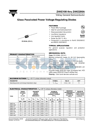 Z4KE100-E3/54 datasheet - Glass Passivated Power Voltage-Regulating Diodes