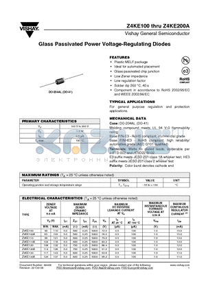 Z4KE100A datasheet - Glass Passivated Power Voltage-Regulating Diodes