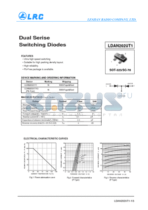 LDAN202UT1 datasheet - Dual Serise Switching Diodes