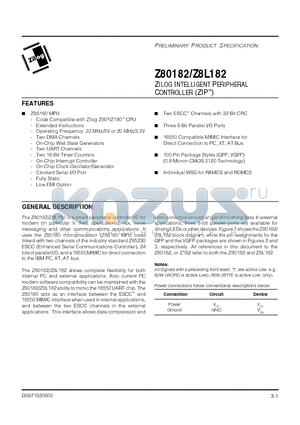 Z80182 datasheet - ZILOG INTELLIGENT PERIPHERAL CONTROLLER (ZIP)