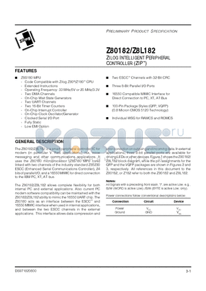 Z8018233FSC datasheet - ZILOG INTELLIGENT PERIPHERAL CONTROLLER (ZIP)