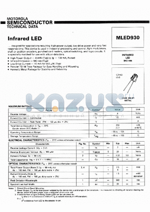 MLED930 datasheet - Infrared LED