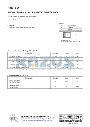 RB521S-30 datasheet - SILICON EPITAXIAL PLANAR SCHOTTKY BARRIER DIODE