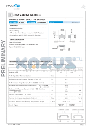 RB551V-30TA datasheet - SURFACE MOUNT SCHOTTKY BARRIER