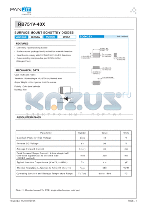 RB751V-40X datasheet - SURFACE MOUNT SCHOTTKY DIODES