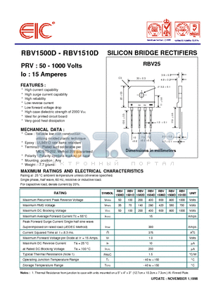 RBV1506D datasheet - SILICON BRIDGE RECTIFIERS