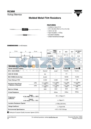RC21U datasheet - Molded Metal Film Resistors