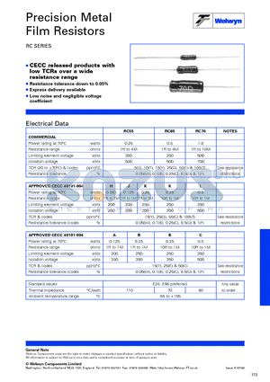 RC55 datasheet - Precision Metal Film Resistors