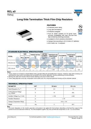 RCL0612 datasheet - Long Side Termination Thick Film Chip Resistors