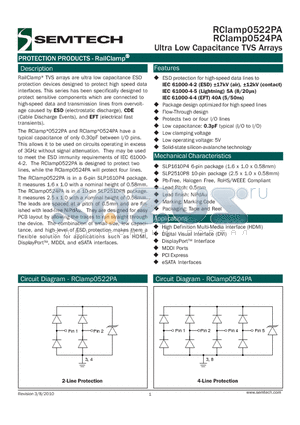 RCLAMP0524PA datasheet - Ultra Low Capacitance TVS Arrays