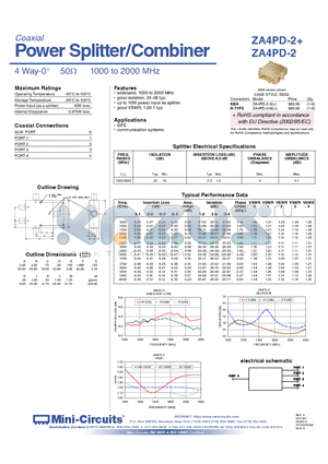 ZA4PD-2+ datasheet - Power Splitter/Combiner 4 Way-0` 50Y 1000 to 2000 MHz