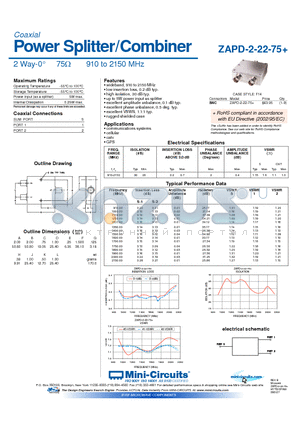 ZAPD-2-22-75+ datasheet - Power Splitter/Combiner