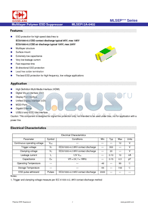 MLSEP12A-0402 datasheet - Multilayer Polymer ESD Suppressor