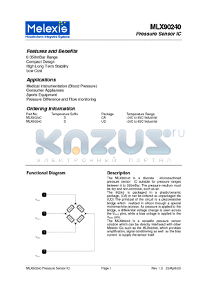 MLX90240 datasheet - Pressure Sensor IC