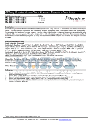 MM-005N-02 datasheet - GEArray Q series Mouse Chemokines and Receptors Gene Array