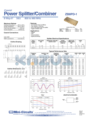 ZB8PD-1-S datasheet - Power Splitter/Combiner