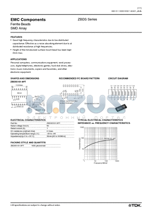 ZBDS5101-8PT datasheet - EMC Components Ferrite Beads SMD Array