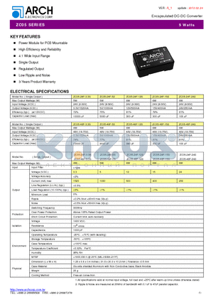 ZC05 datasheet - Encapsulated DC-DCConverter