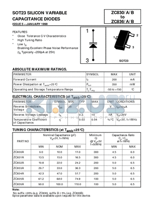 ZC830 datasheet - SOT23 SILICON VARIABLE CAPACITANCE DIODES