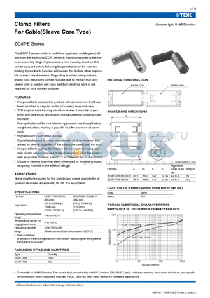 ZCAT-E datasheet - Clamp Filters For Cable(Sleeve Core Type)