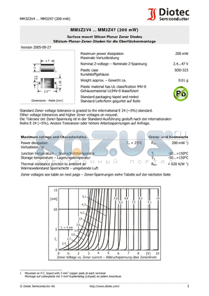 MM3Z2V4 datasheet - Surface mount Silicon Planar Zener Diodes