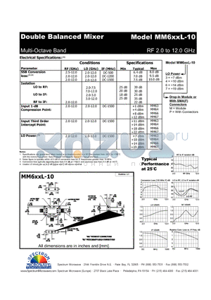 MM6XXL-10 datasheet - Double Balanced Mixer