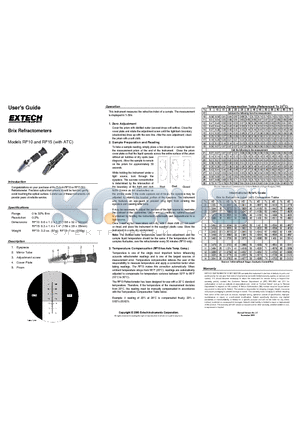 RF15 datasheet - Brix Refractometers