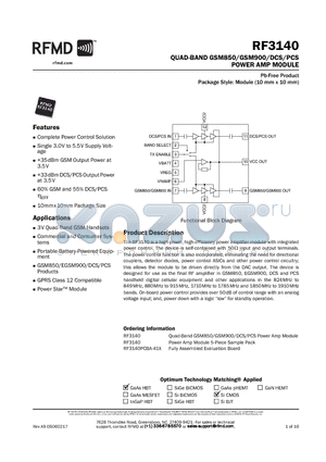 RF3140PCBA-41X datasheet - QUAD-BAND GSM850/GSM900/DCS/PCS POWER AMP MODULE