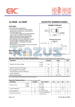 LL103C datasheet - SCHOTTKY BARRIER DIODES