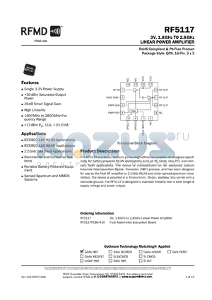 RF5117 datasheet - 3V, 1.8GHz TO 2.8GHz LINEAR POWER AMPLIFIER