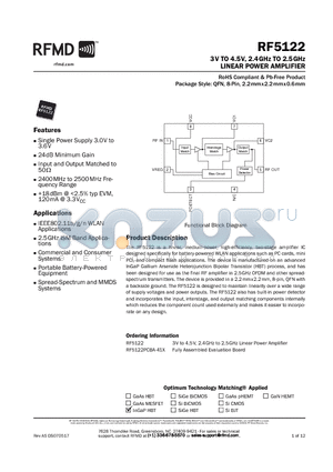 RF5122PCBA-41X datasheet - 3V TO 4.5V, 2.4GHz TO 2.5GHz LINEAR POWER AMPLIFIER