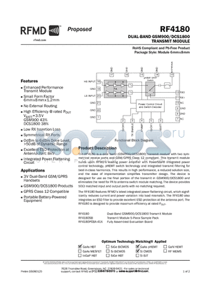 RF4180 datasheet - DUAL-BAND GSM900/DCS1800 TRANSMIT MODULE